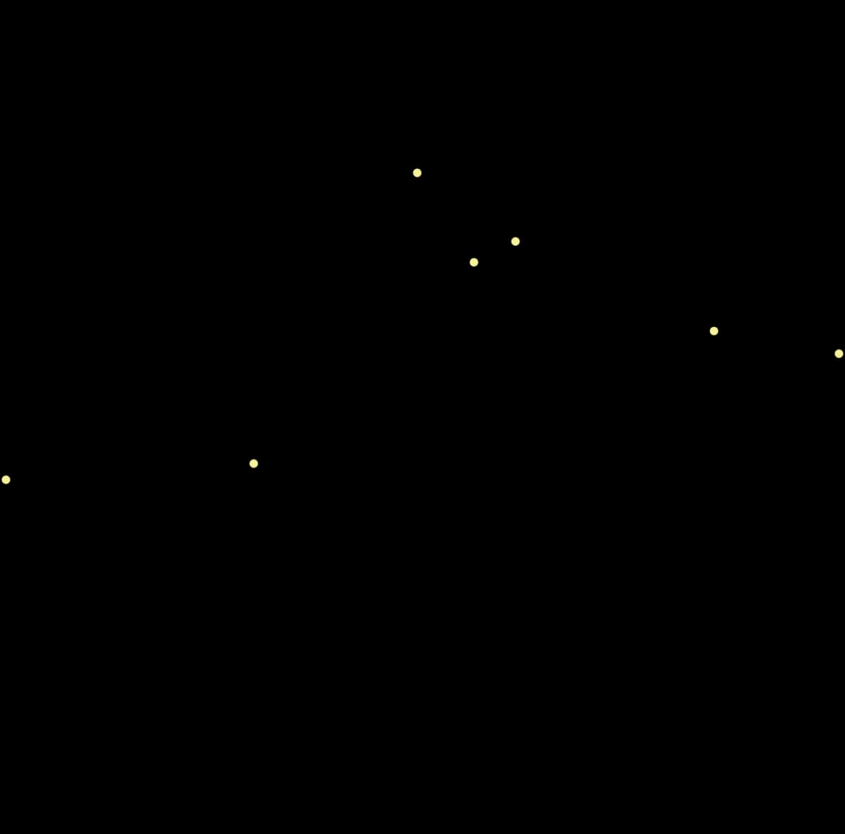 sparkles
