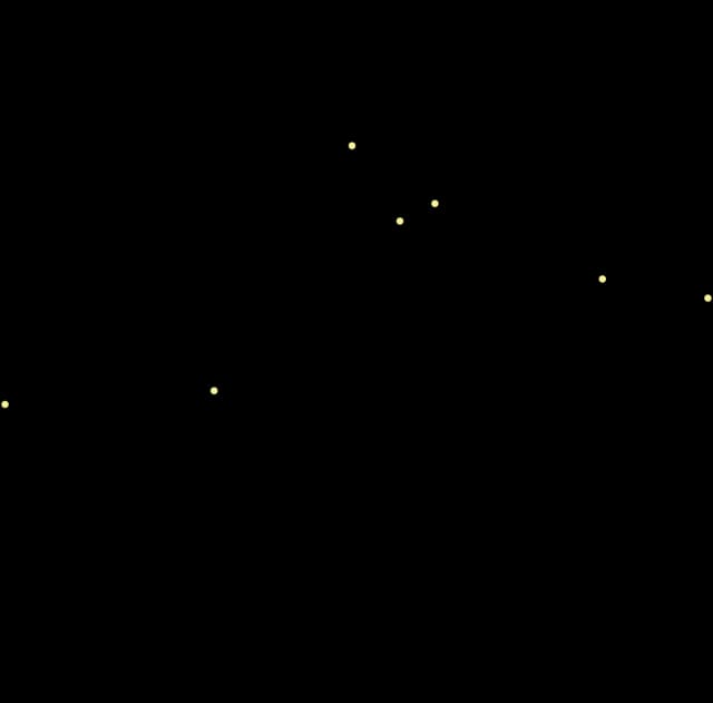 sparkles