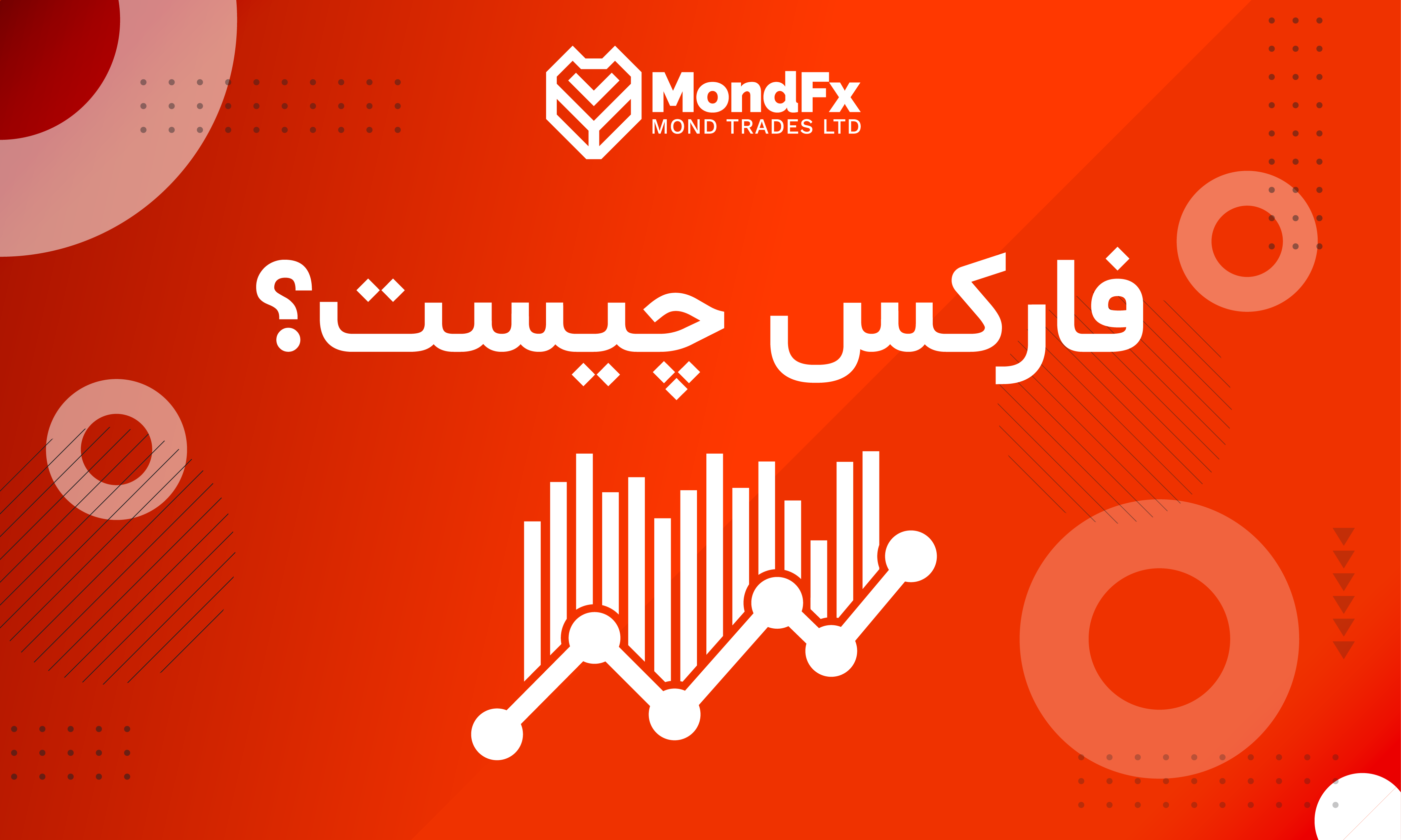 فارکس چیست؟ 0 تا 100 Forex[آموزش جامع آپدیت 1403] - بروکر موند اف ایکس