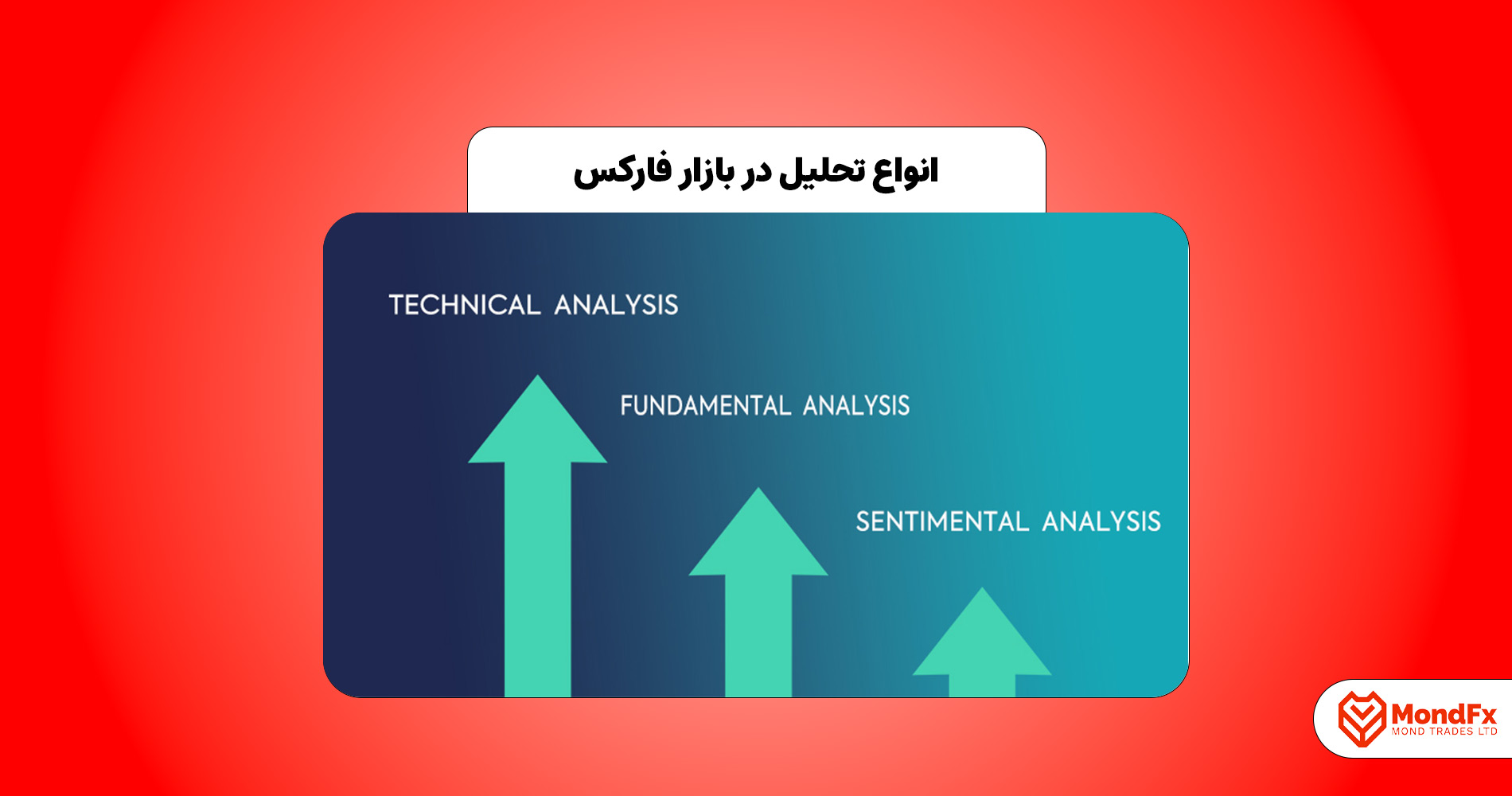 فارکس چیست؟