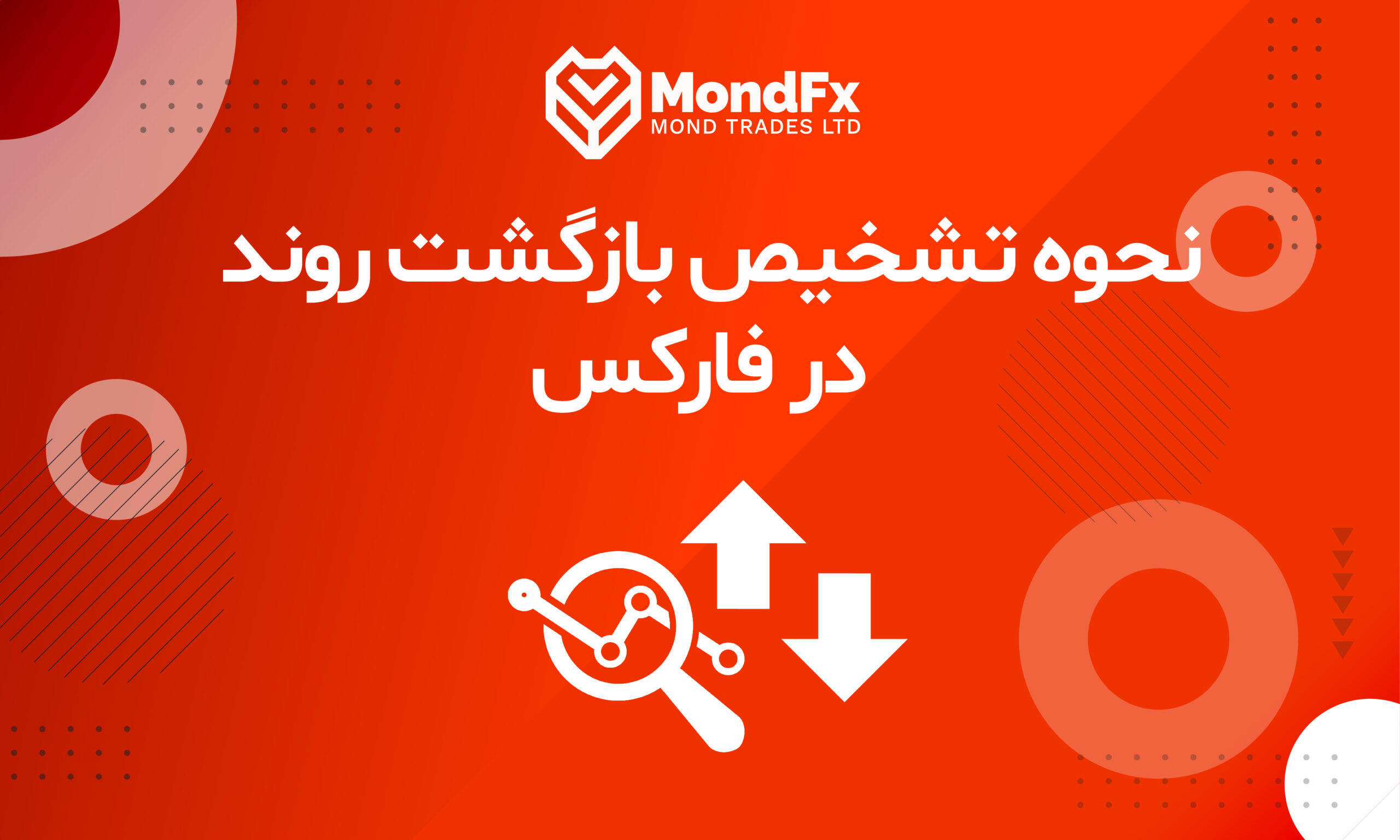 نحوه تشخیص بازگشت روند در فارکس