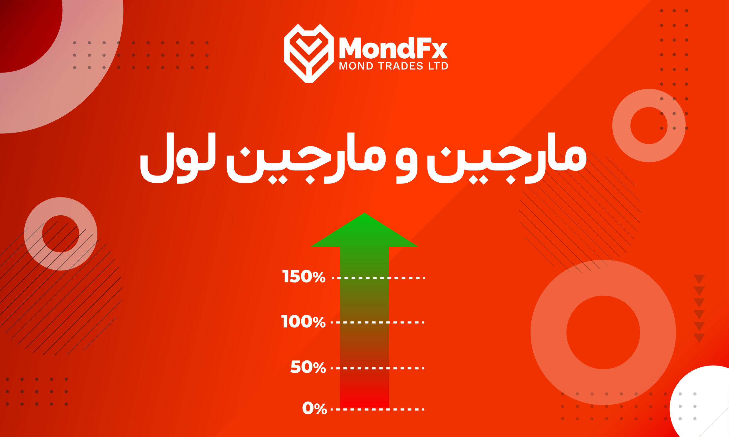 مارجین و مارجین لول؛ کلید مدیریت ریسک در معاملات