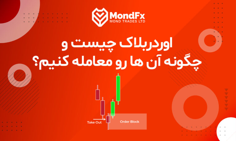 اوردربلاک چیست و چگونه آن ها را معامله کنیم؟