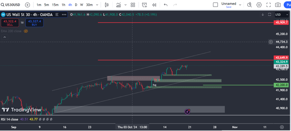 DJI-4H