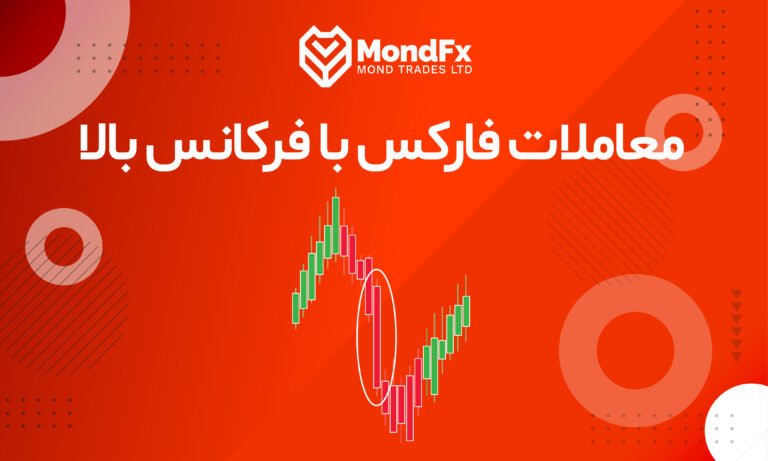 معاملات فارکس با فرکانس بالا