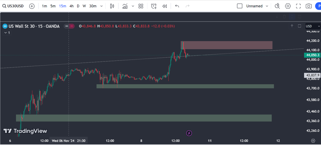 dji-15min