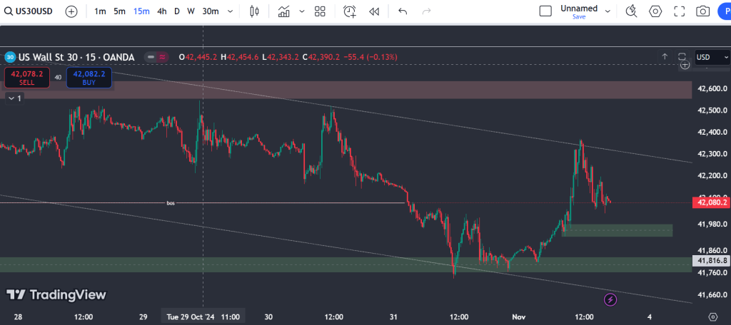 dji-15min