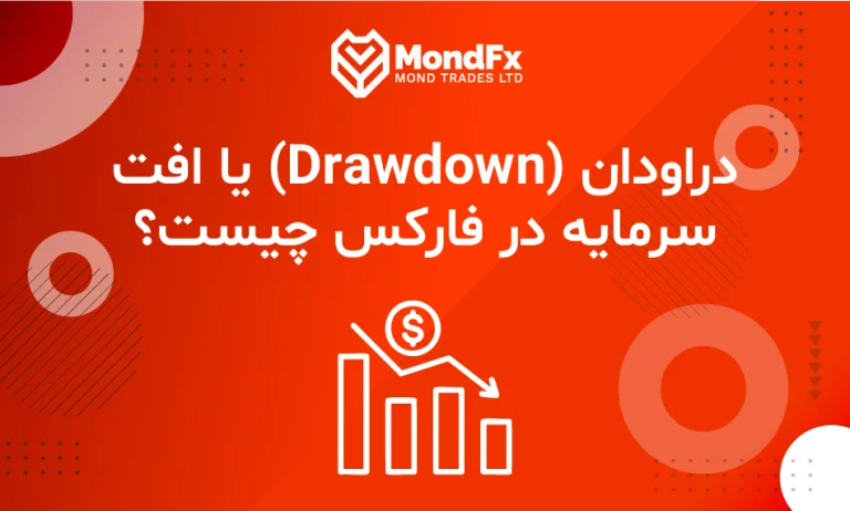 دراودان (Drawdown) یا افت سرمایه در فارکس چیست؟