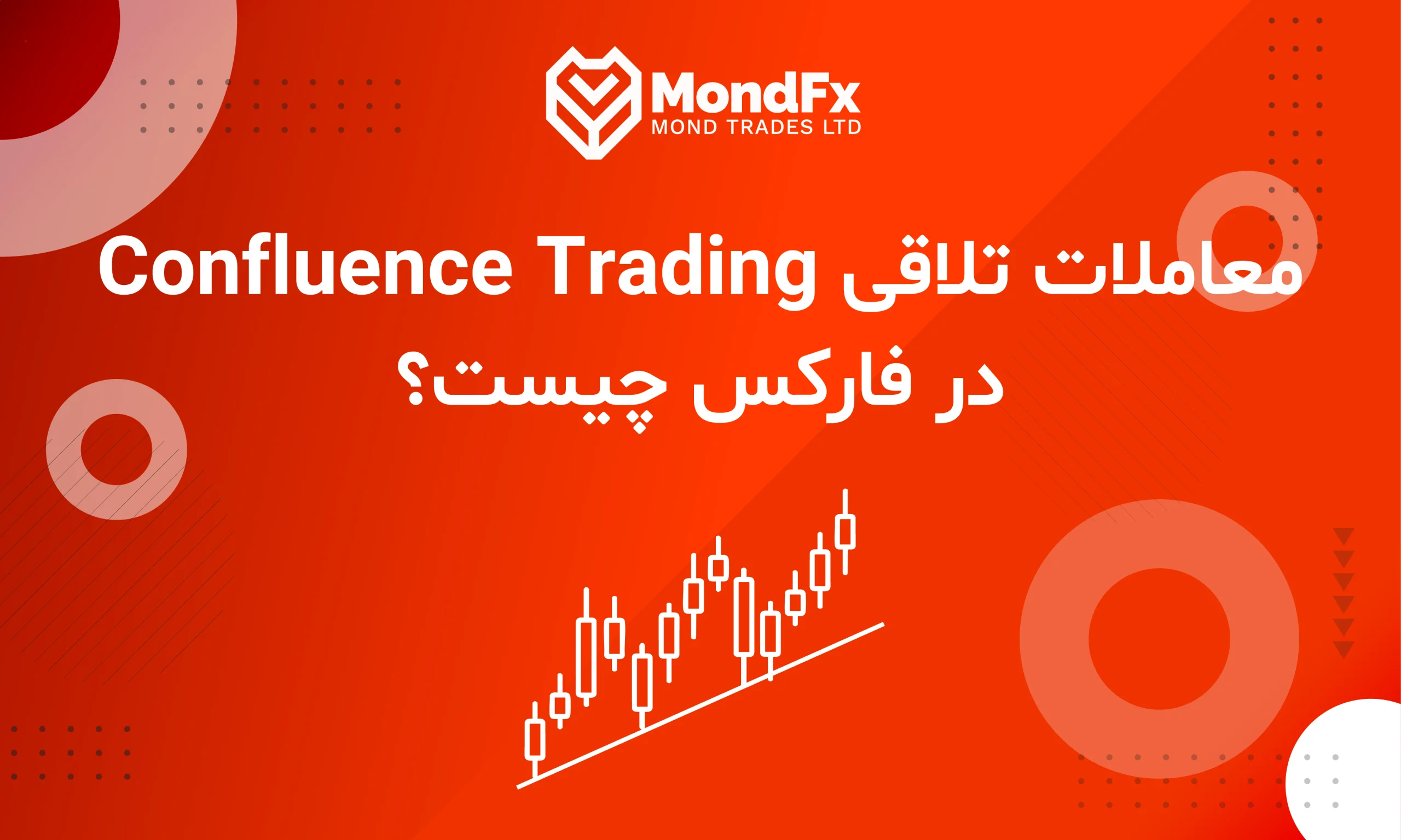 معاملات تلاقی (Confluence Trading) در فارکس چیست؟