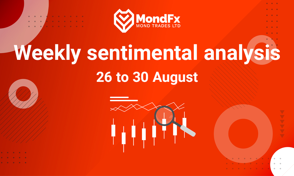 forex-sentiment-analysis-august-26nd-to-30th