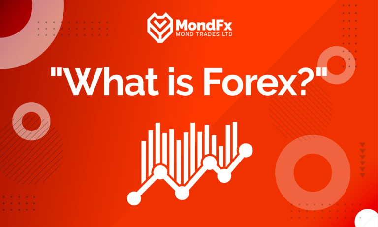 what-is-forex