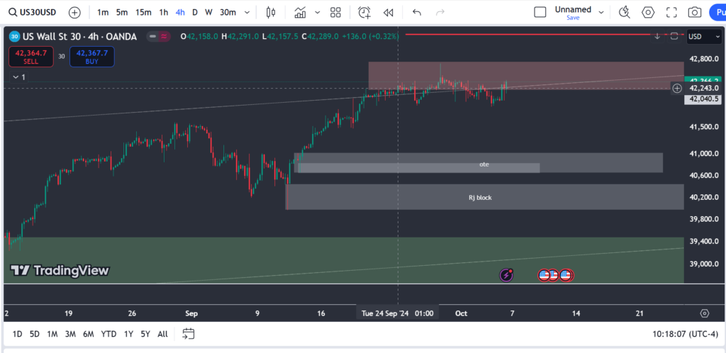 dji