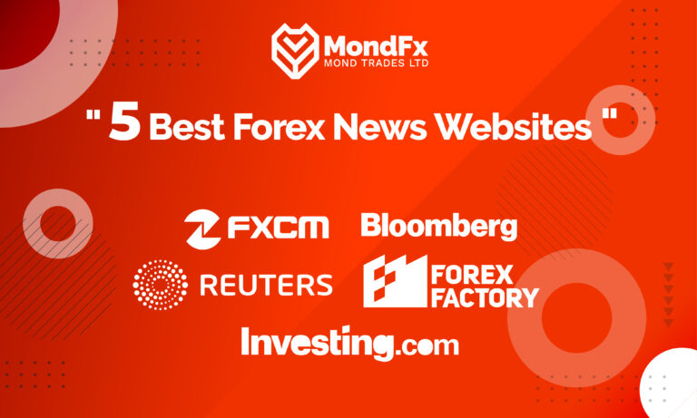 5-Best-Forex-News-Websites