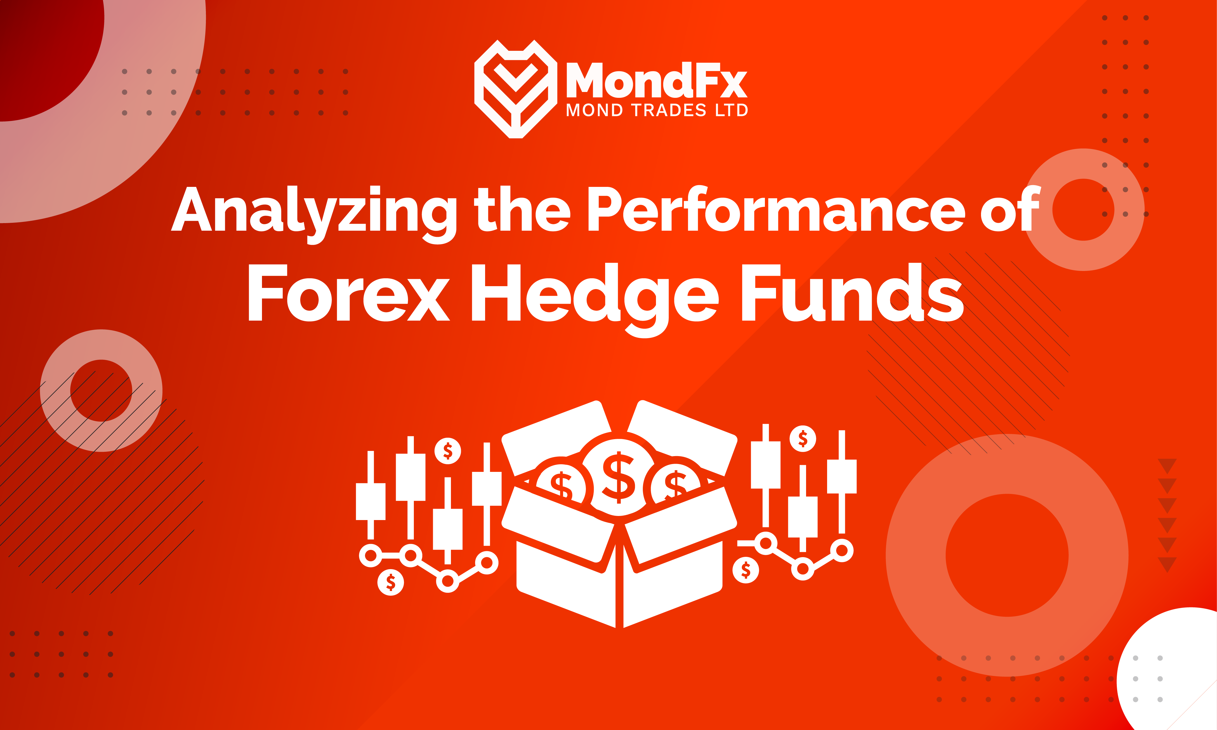 Review of Forex Hedge Fund Performance