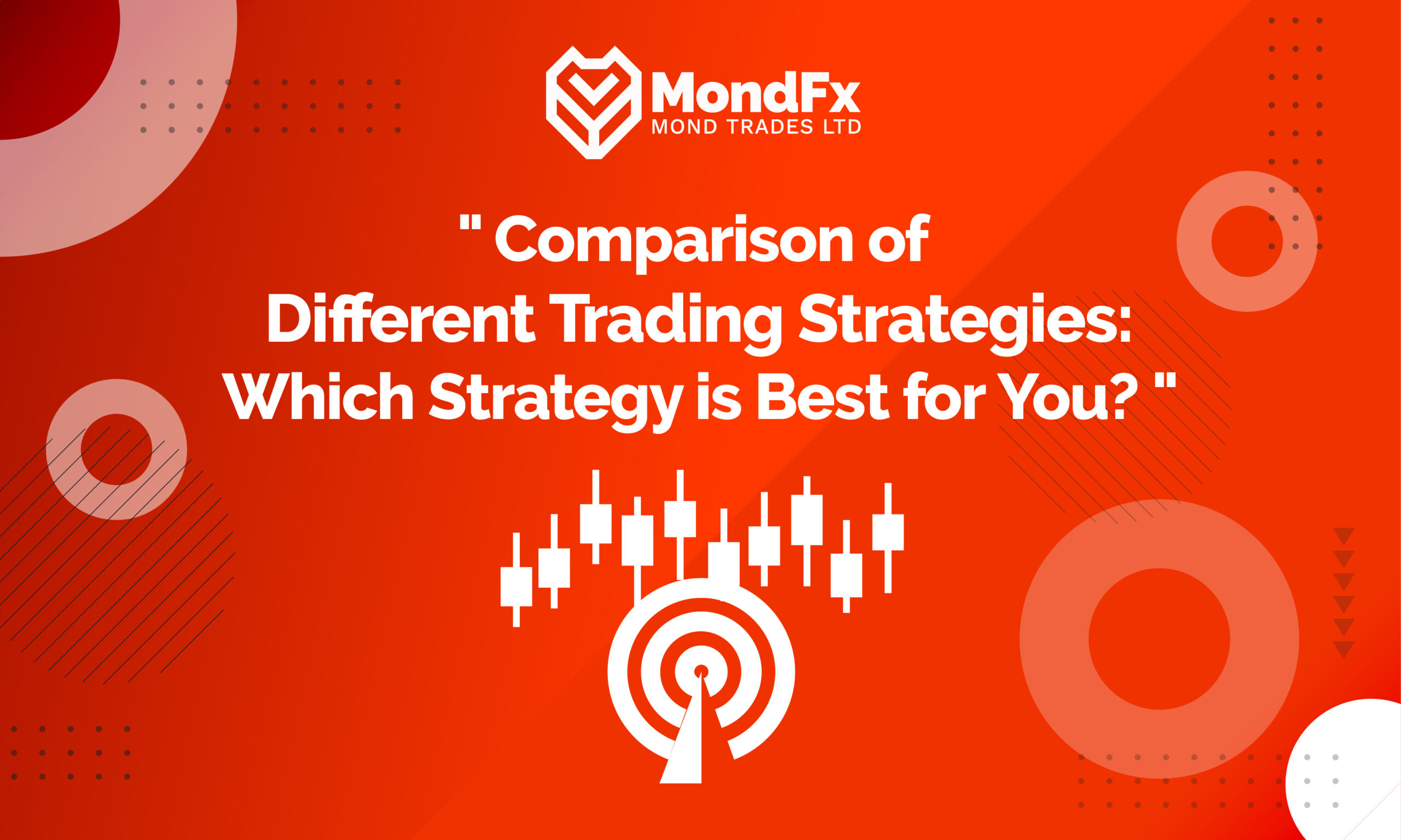 Comparison-of-Different-Trading-Strategies-en