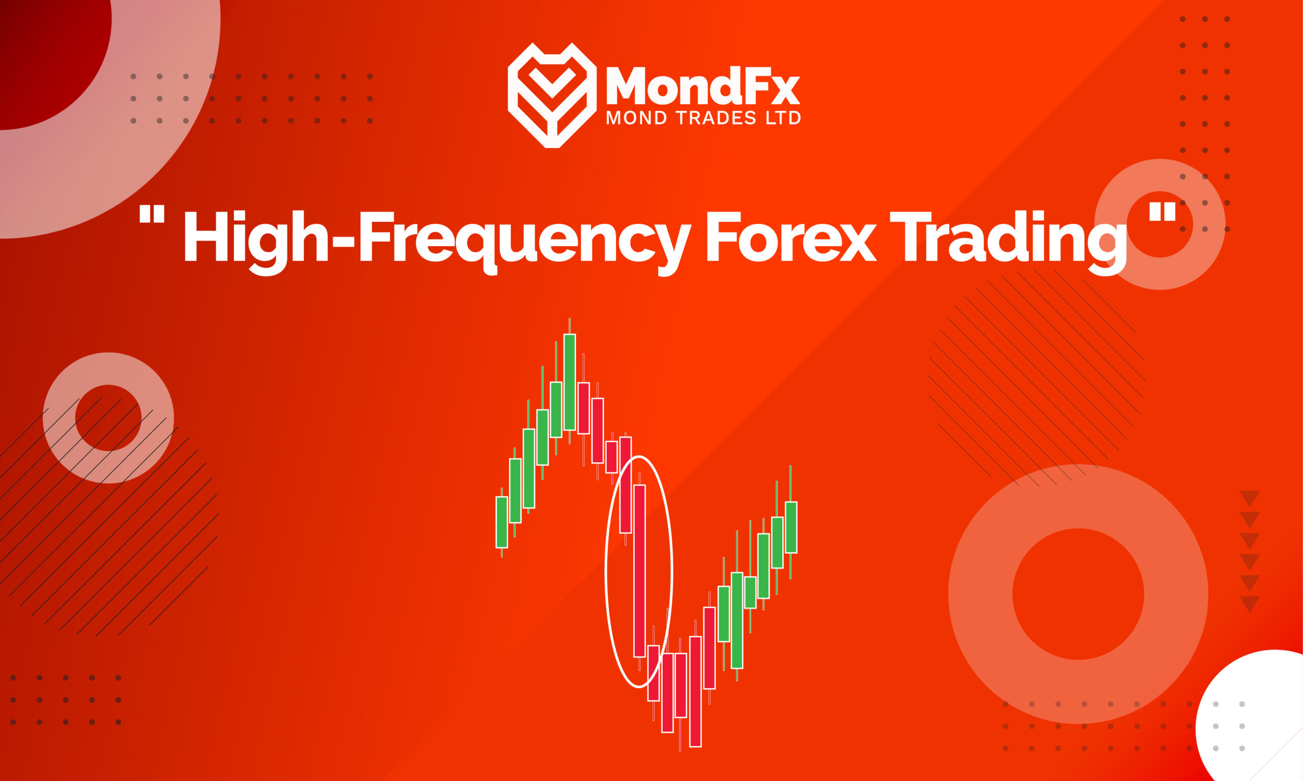 High-Frequency-Forex-Trading