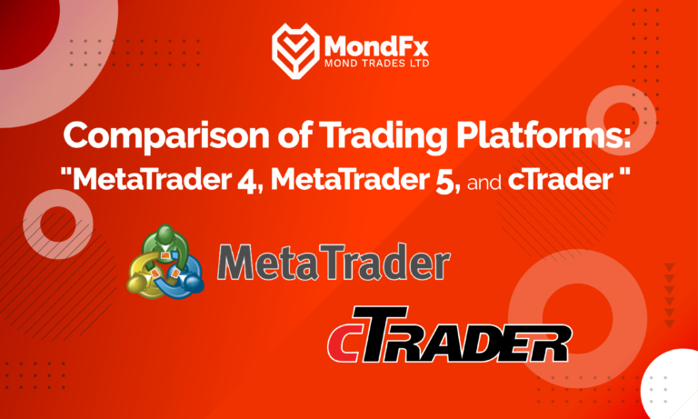 Meta_and_C_Trader-platforms