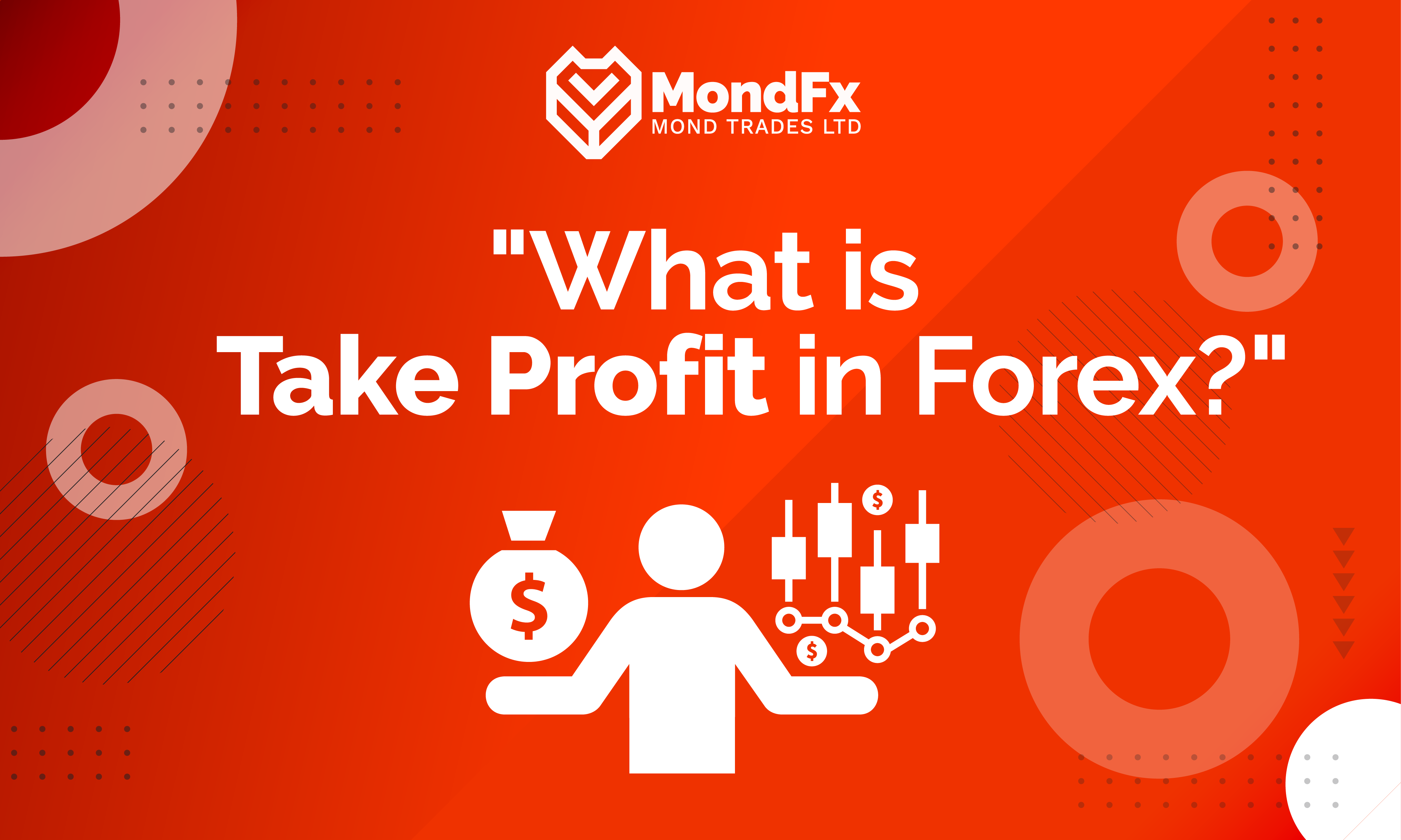 What is the profit limit (take profit) in forex?