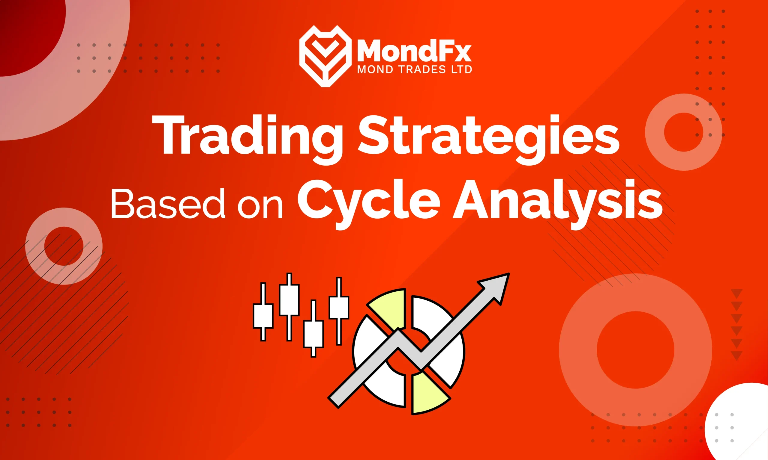 Trading Strategies Based on Cyclical Analysis