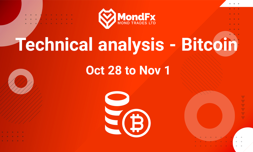 Technical Analysis of Bitcoin - 28th oct to 1st nov