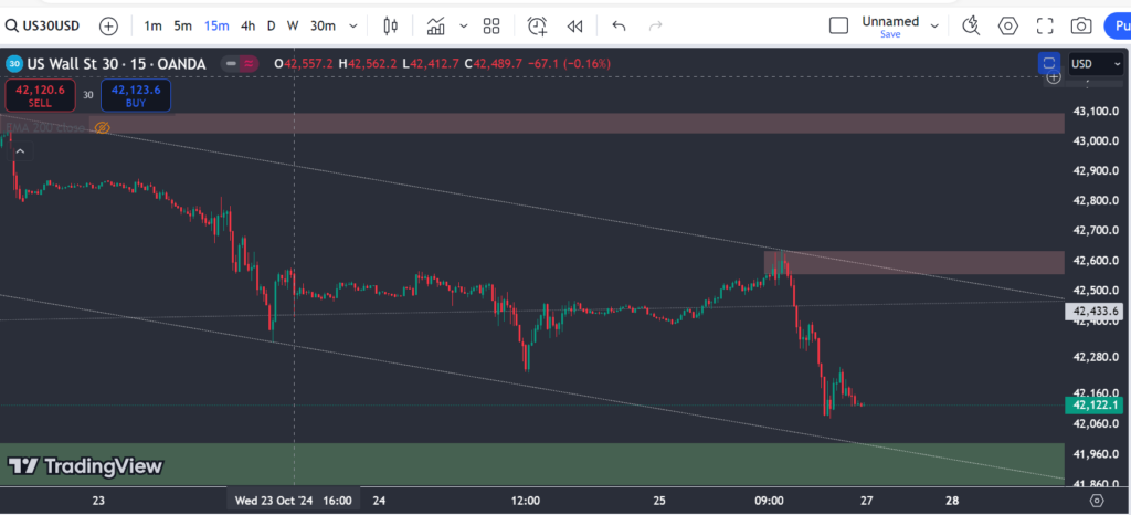 dji-15min