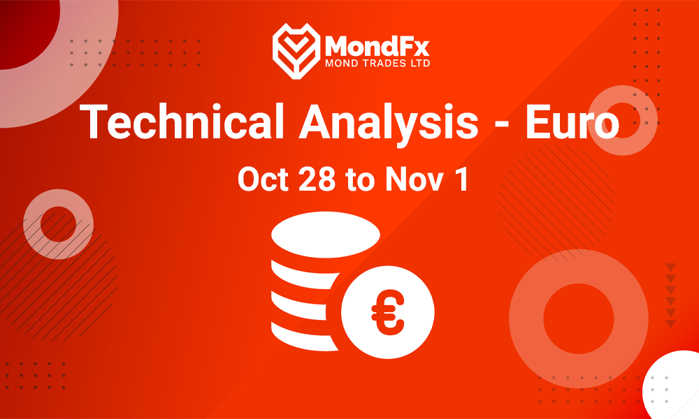 Technical Analysis of the Euro - 28th oct to 1st nov