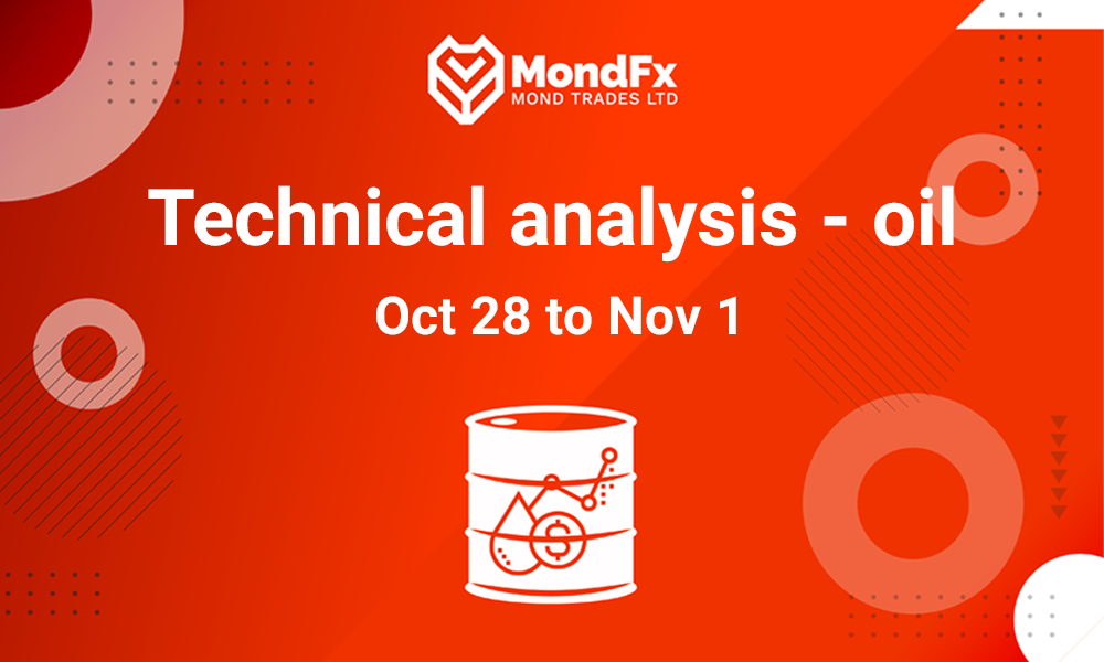 Technical Analysis of Brent Oil - 28th oct to 1st nov