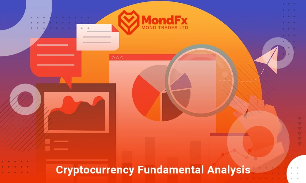 What is Fundamental Analysis?