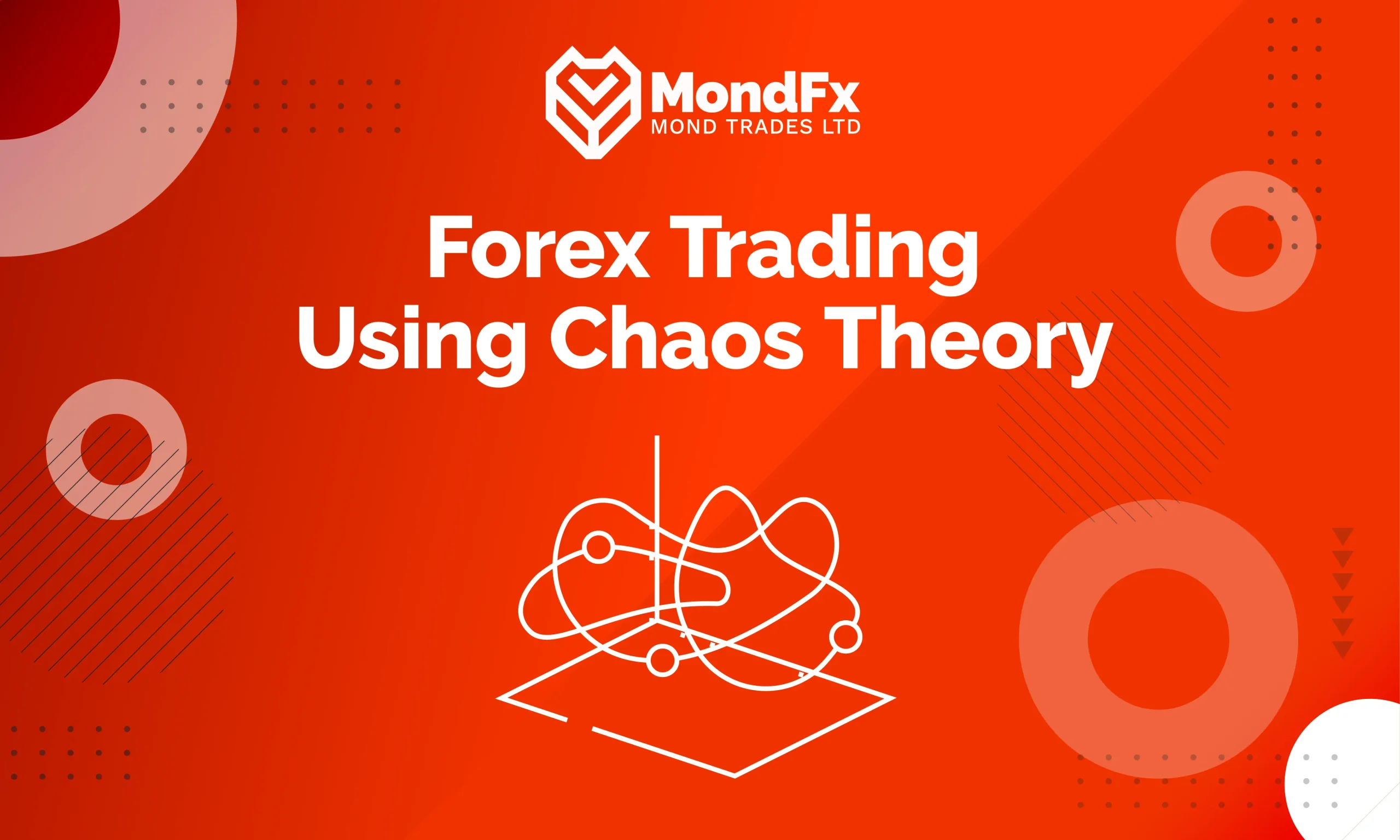 Forex Trading Using Chaos Theory