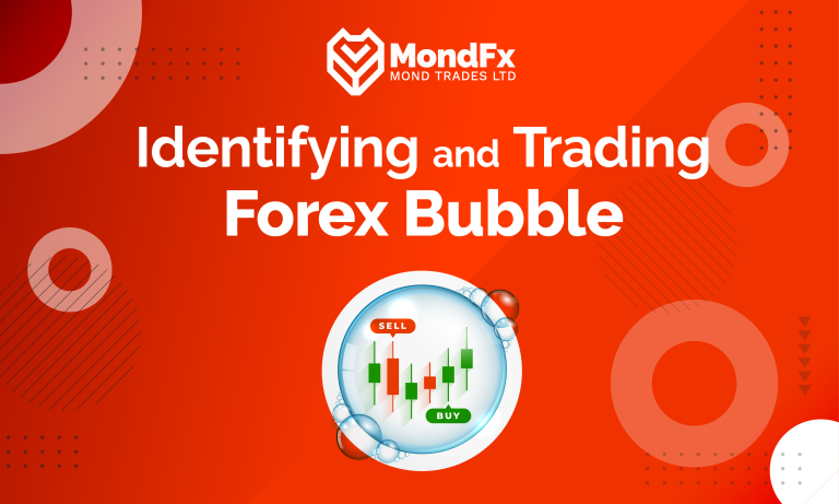 Identifying and Trading Forex Bubbles