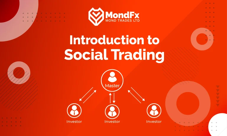 Introduction to Social Trading