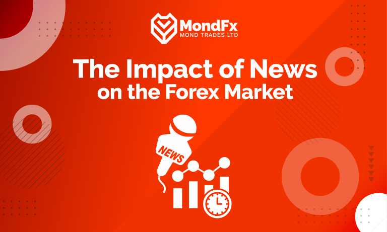 The Impact of News on the Forex Market