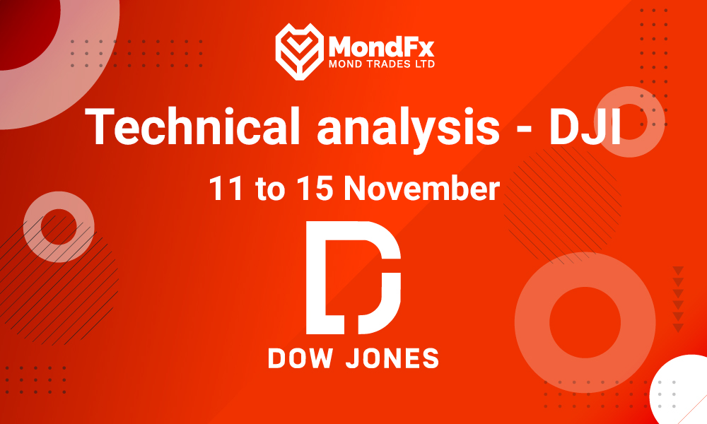 Technical Analysis of the Dow Jones Index – 11th to 15th nov