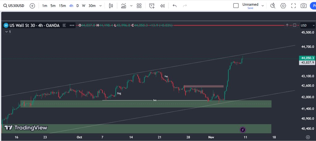 dji-4h