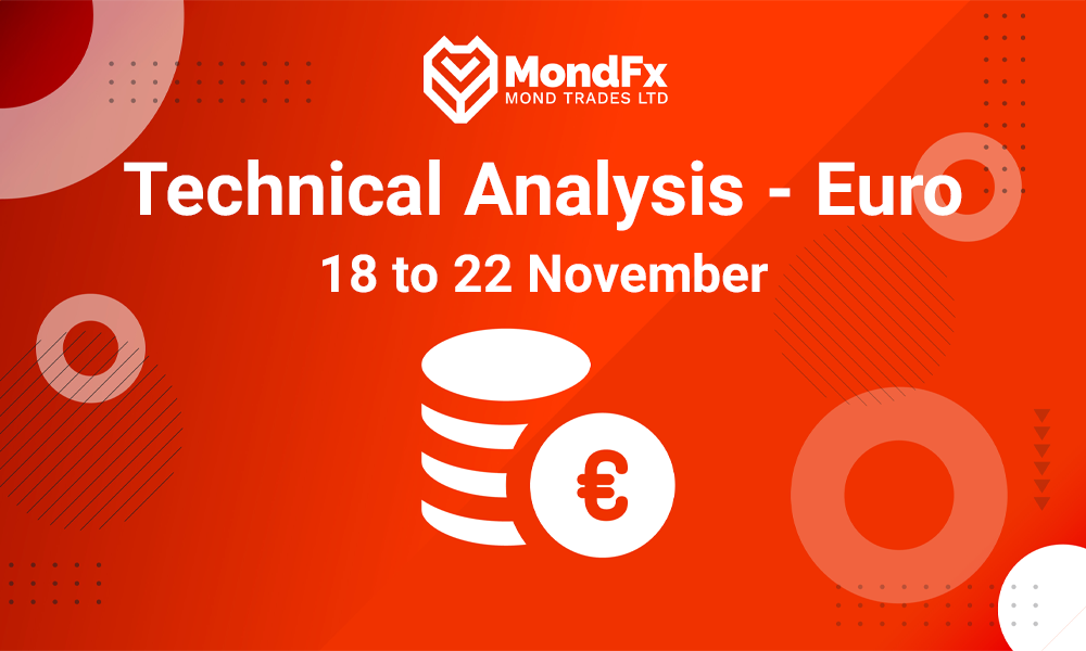 Technical Analysis of the Euro – 18th to 22th nov