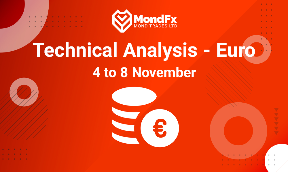 Technical Analysis of the Euro - 4th to 8st nov