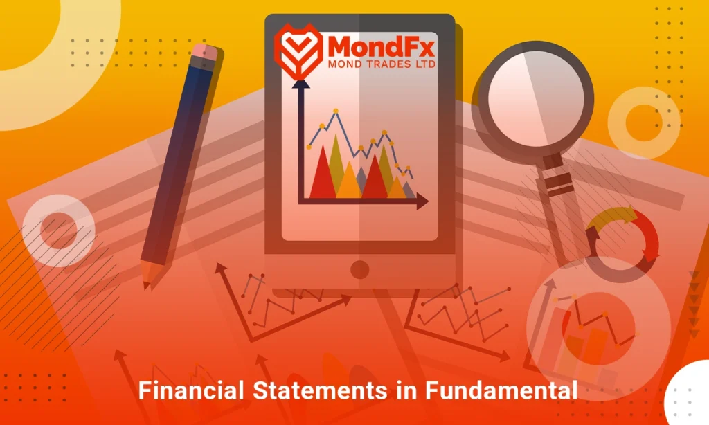 What is Fundamental Analysis?