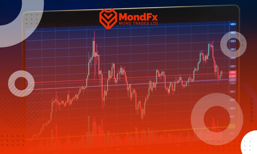 spread in forex