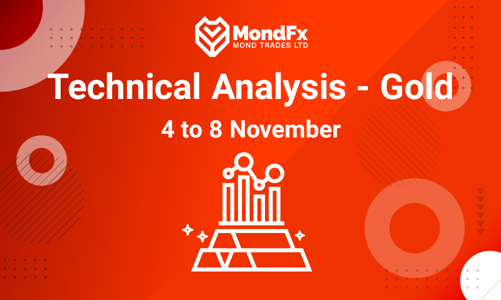 Technical Analysis of Global Gold Ounce - 4th to 8st nov