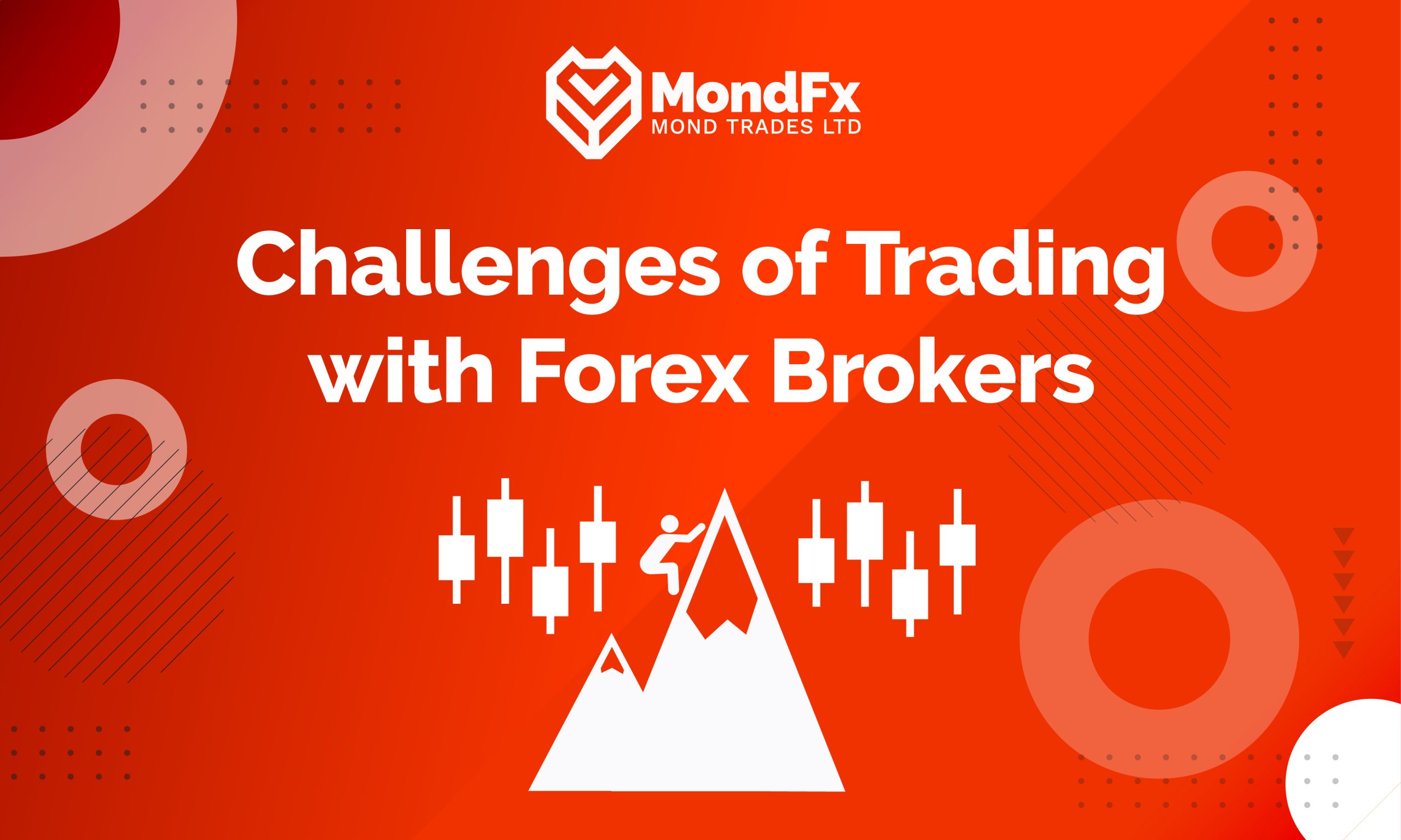 Trade challenges in forex brokers