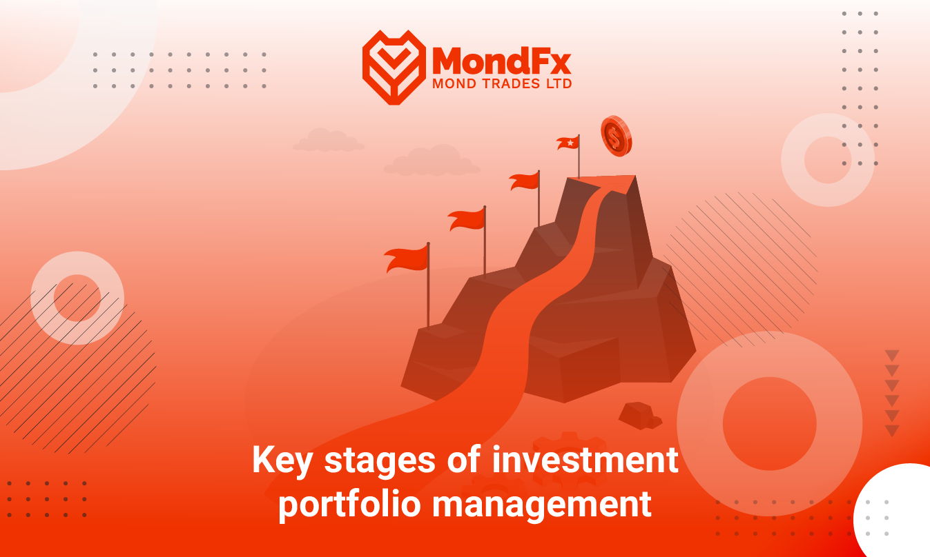 Familiarity with the Managed Investment Portfolios