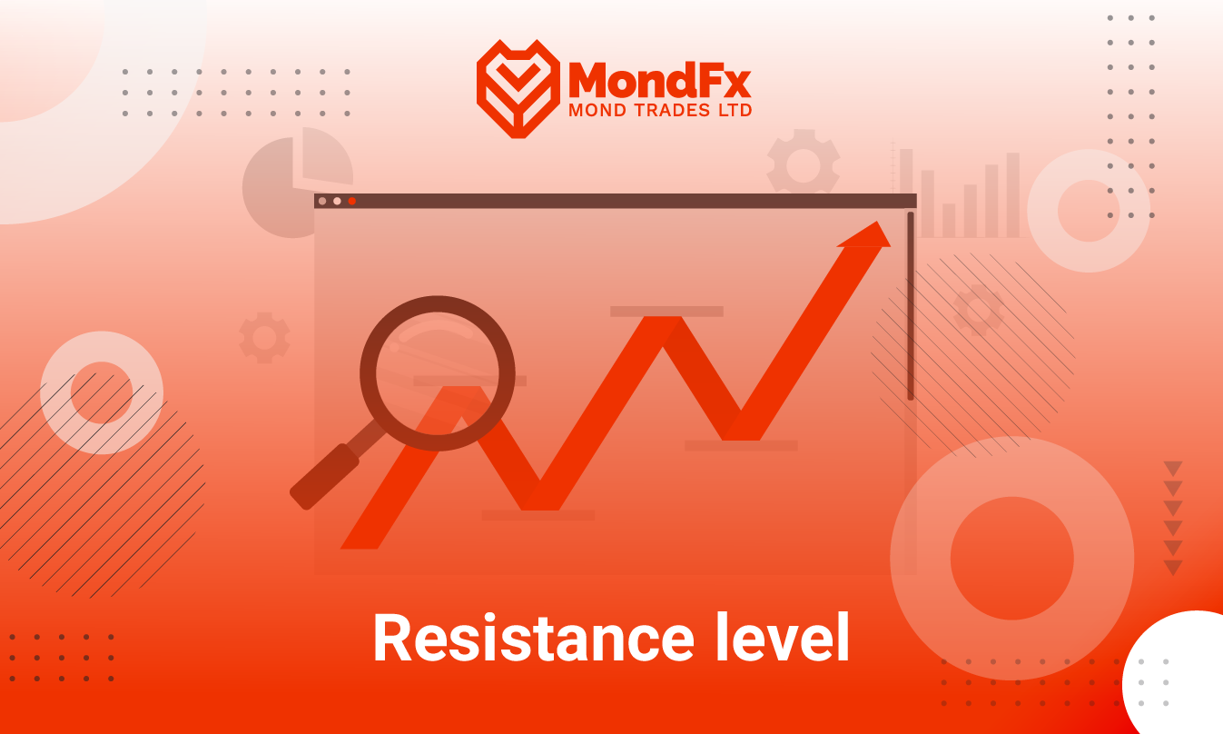 What are support and resistance levels?