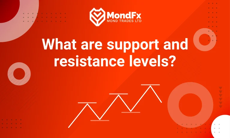 What are support and resistance levels?