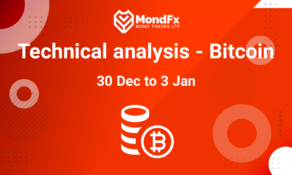 Technical Analysis of Bitcoin – 30th dec to 3rd jan