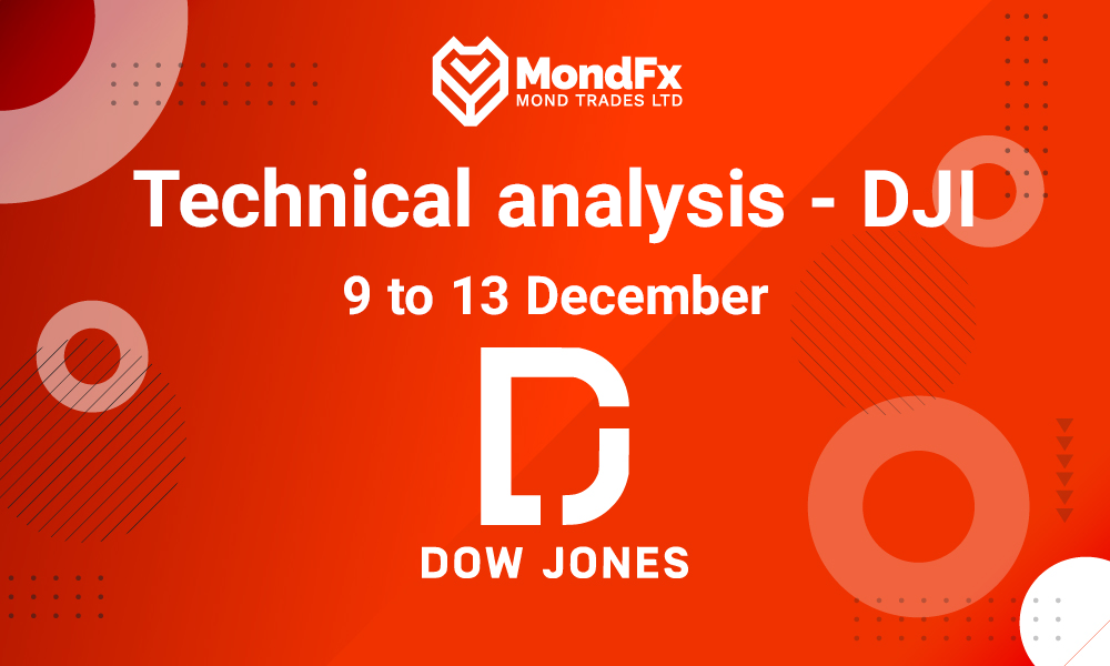 Technical Analysis of the Dow Jones Index – 9th to 13th dec