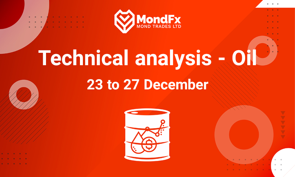 Technical Analysis of Brent Oil – 23th to 27th dec