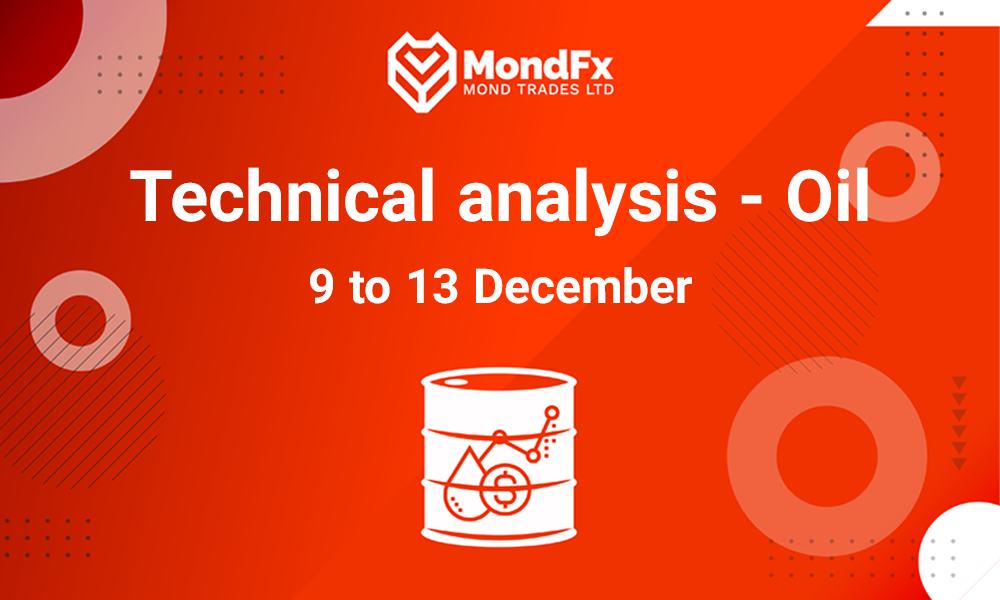 Technical Analysis of Brent Oil – 9th to 13th dec