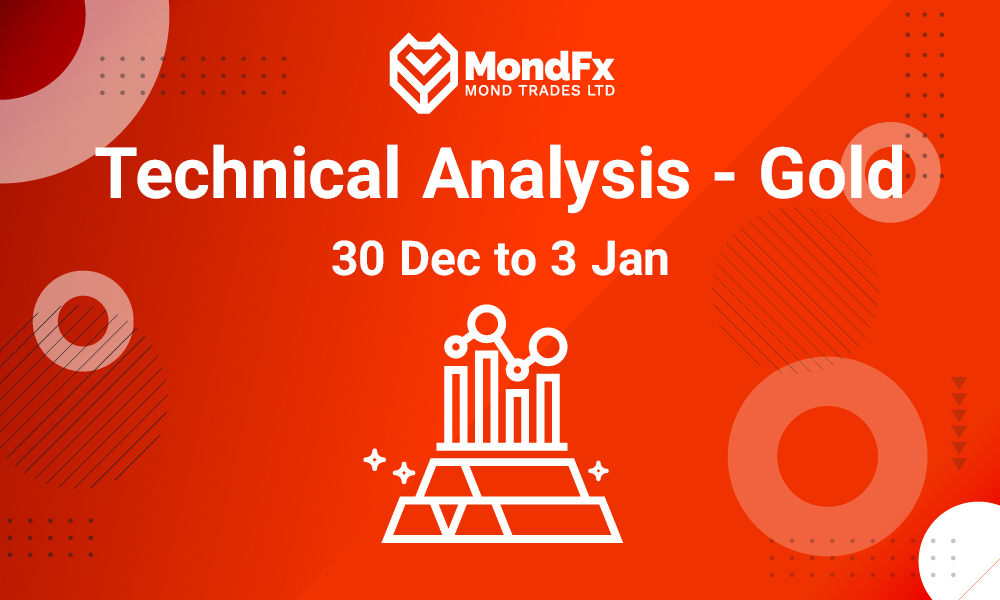 Technical Analysis of Global Gold Ounce – 30th dec to 3rd jan