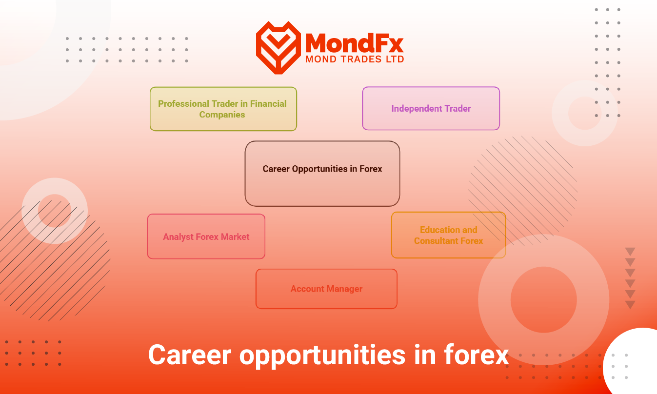 What is the Job of a Forex Trader?