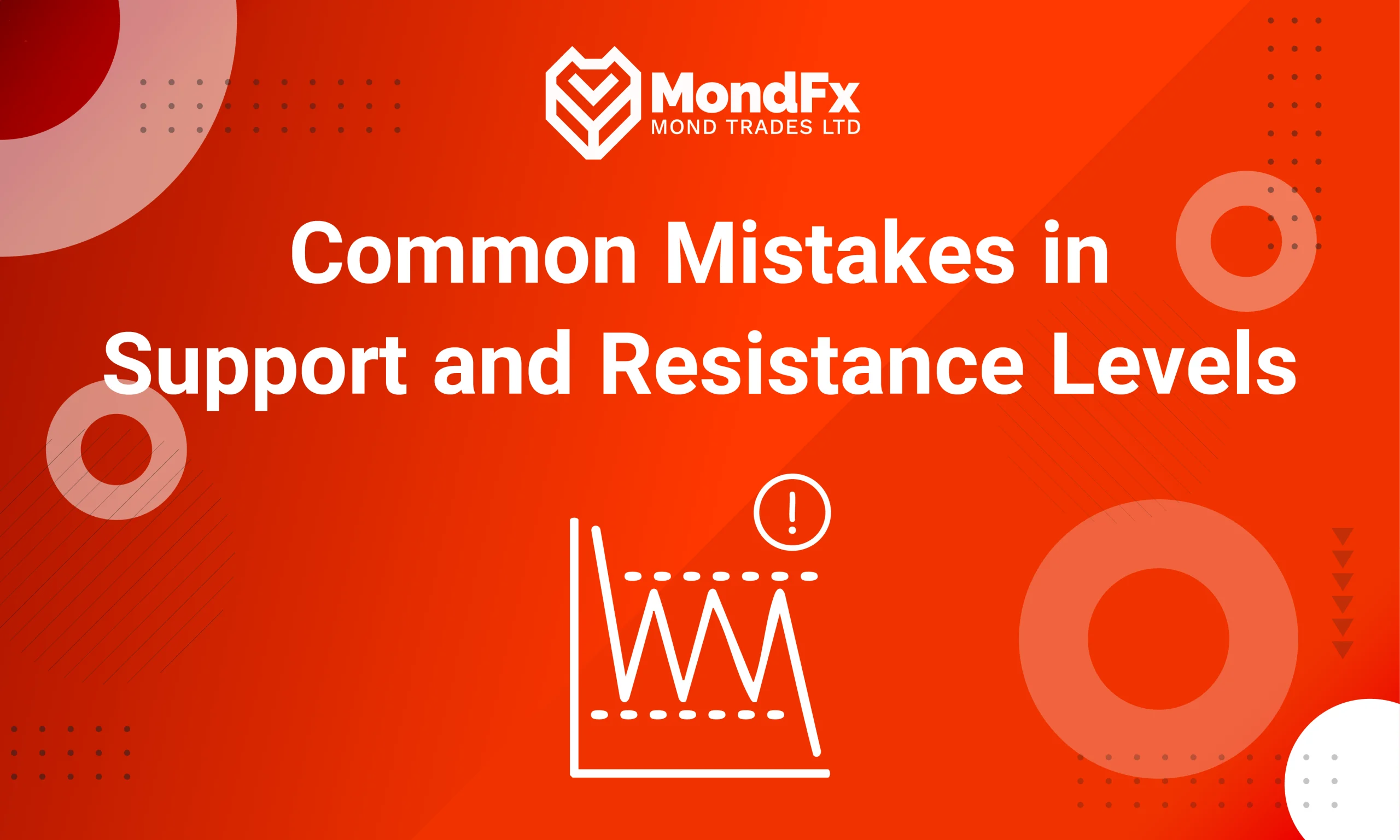 Common Mistakes in Support and Resistance Levels